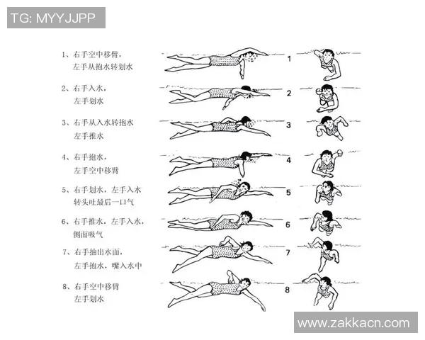 自由泳常见错误分析及纠正方法提升游泳技巧