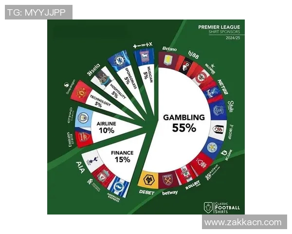 英超球队如何盈利:英超球队盈利的方式与收入来源的深度解析