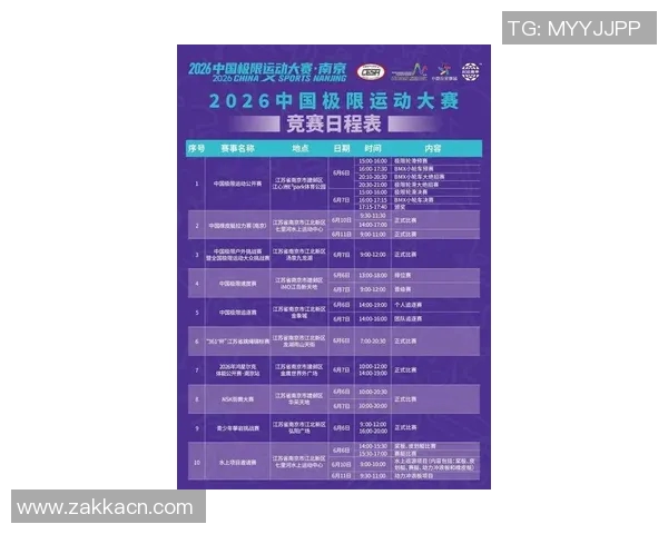 南京极限运动队引领潮流最新灵活性极限运动TOP10揭晓 南京极限运动队引领潮流最新灵活性极限运动TOP10揭晓